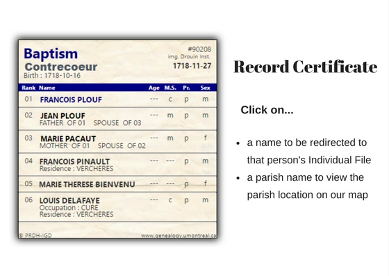 François Plouf’s baptism record